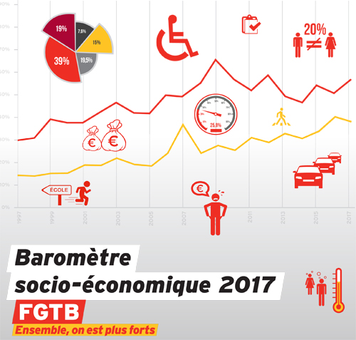 Baromètre 2017 Cover